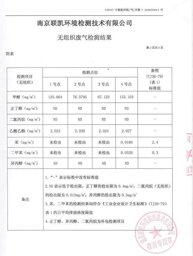 公示